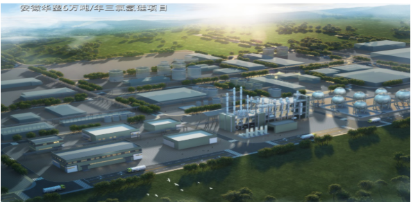 30 kt/a Trichlorosilane Project